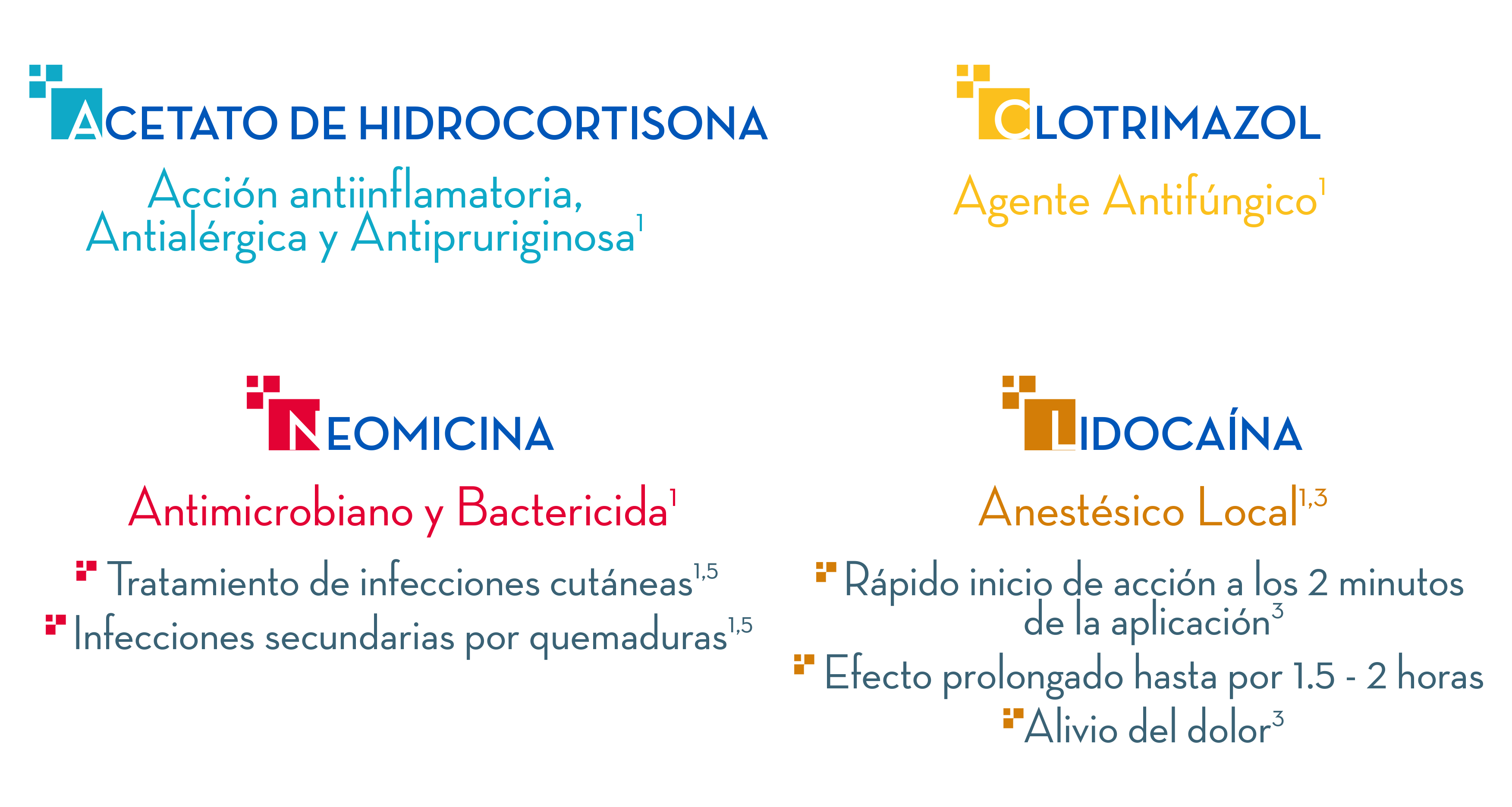 componentes